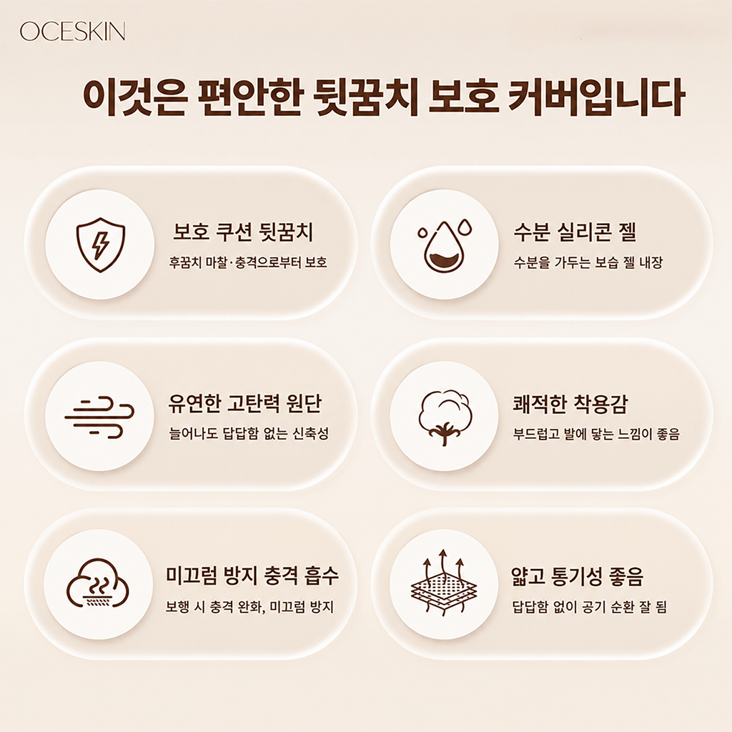 OCESKIN Moisturizing Socks Heel Moisturizing Pads 2 Pairs