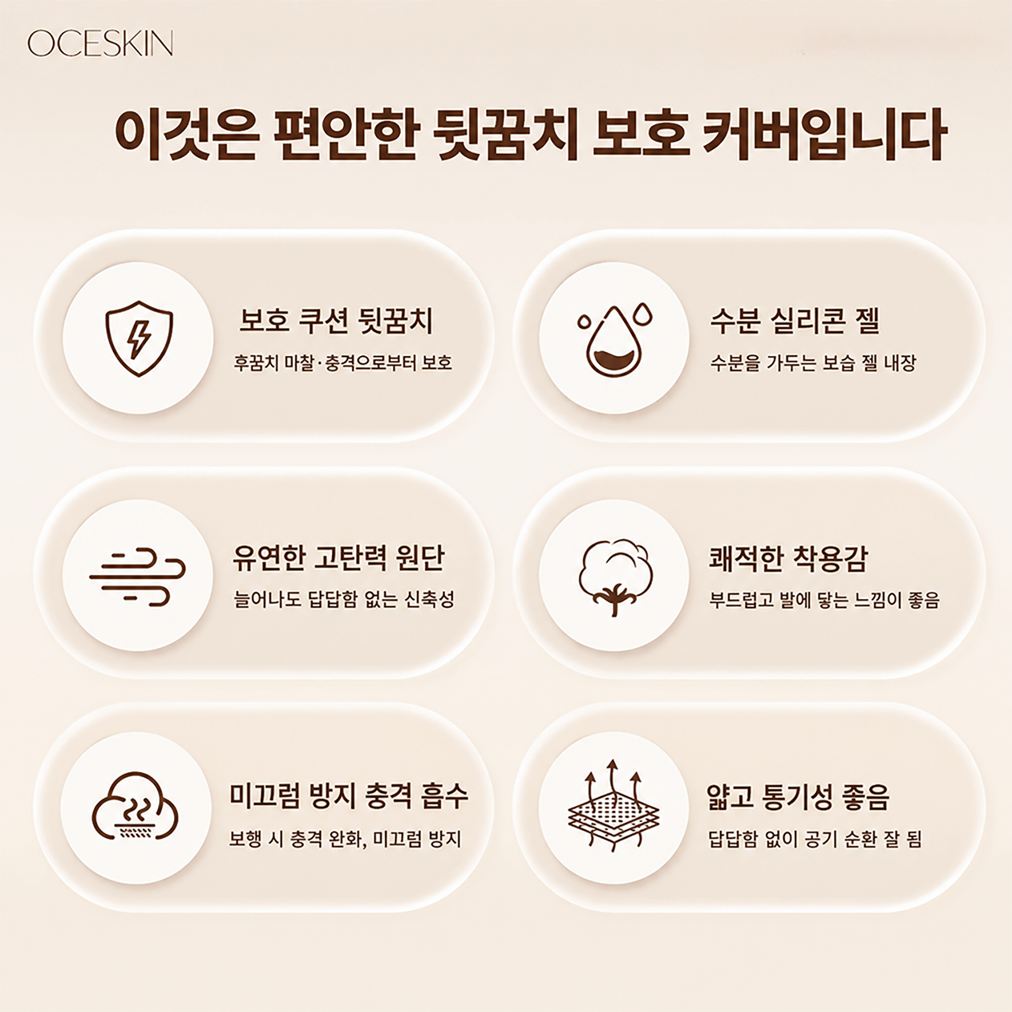 OCESKIN Moisturizing Socks Heel Moisturizing Pads 2 Pairs